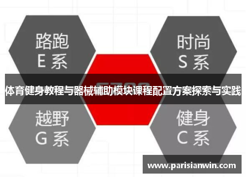 体育健身教程与器械辅助模块课程配置方案探索与实践