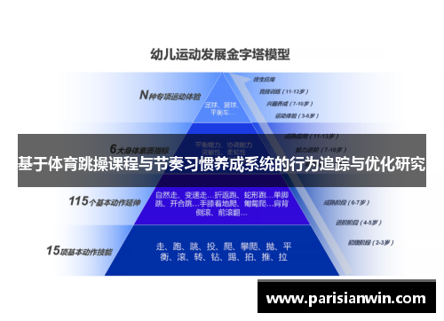 基于体育跳操课程与节奏习惯养成系统的行为追踪与优化研究