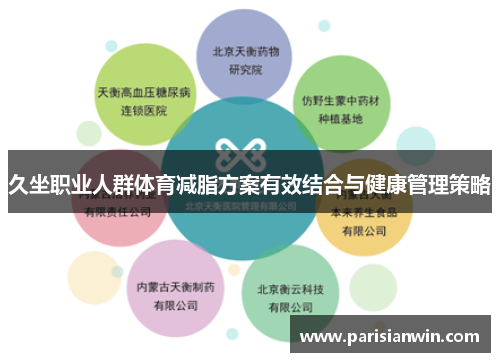 久坐职业人群体育减脂方案有效结合与健康管理策略